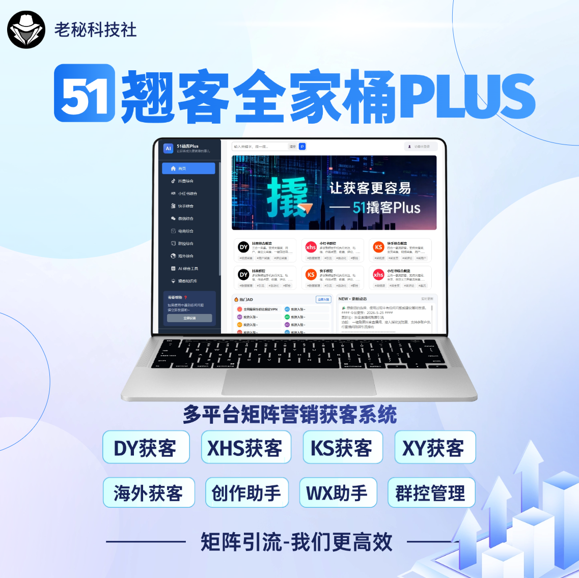 51翘客全家桶系统